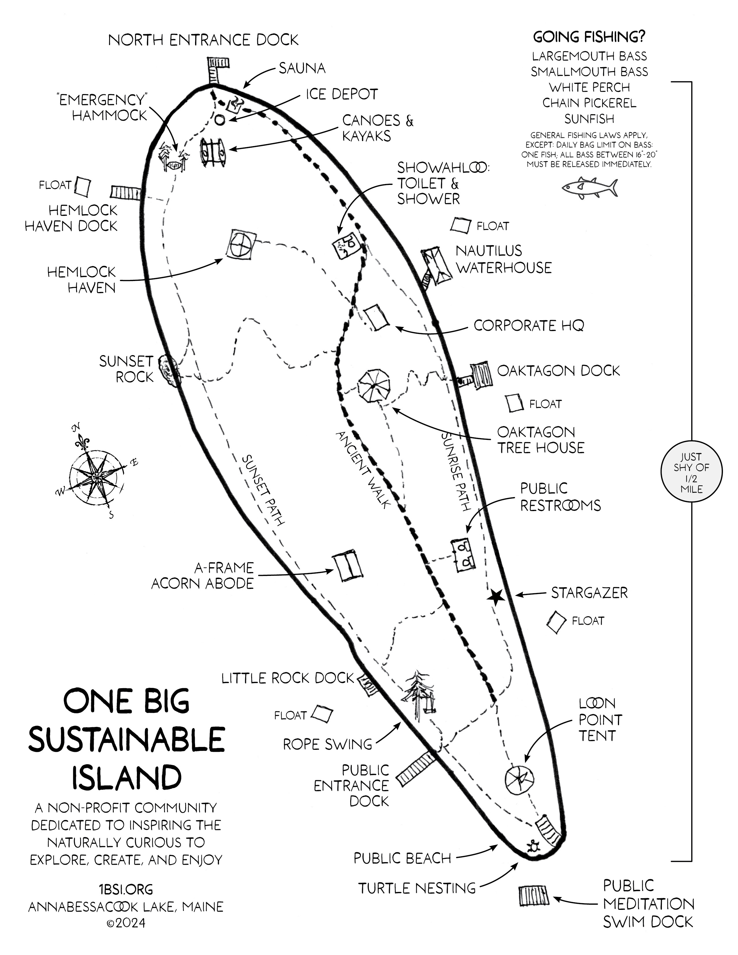 Overview of the Big Island